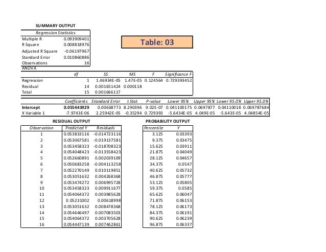 boeing 777 case study solution should the board approve the 7e7?